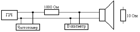 Схема для снятия параметров динамических головок
