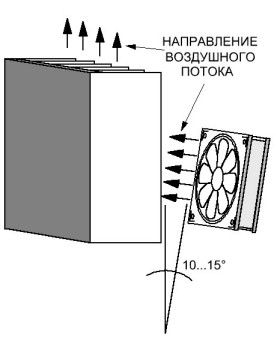 Орентация вентилятора относительно радиатора усилителя мощности