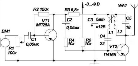 Схема простейшего радиомикрофона на двух транзисторах