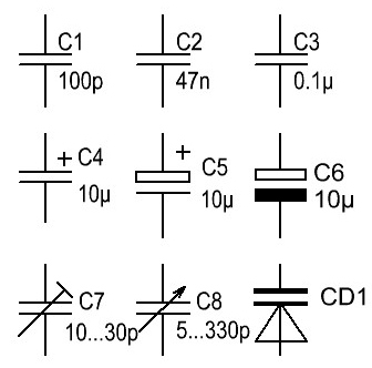 Графическое обозначение конденсатора