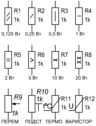 Графическое обозначение резисторов