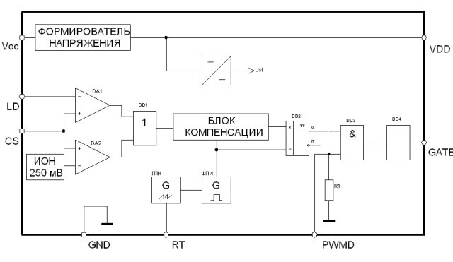 Структурная схема драйвера светодиодов HV9910