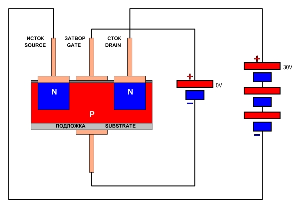 Подключение полевого транзистора