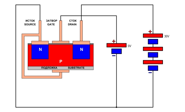 Полевой транзистор с N каналом