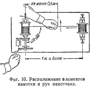 Расположение оснастки и рук при намотке трансформатора