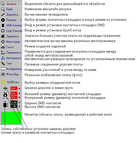 Торрент Программы Sprint Layout 5